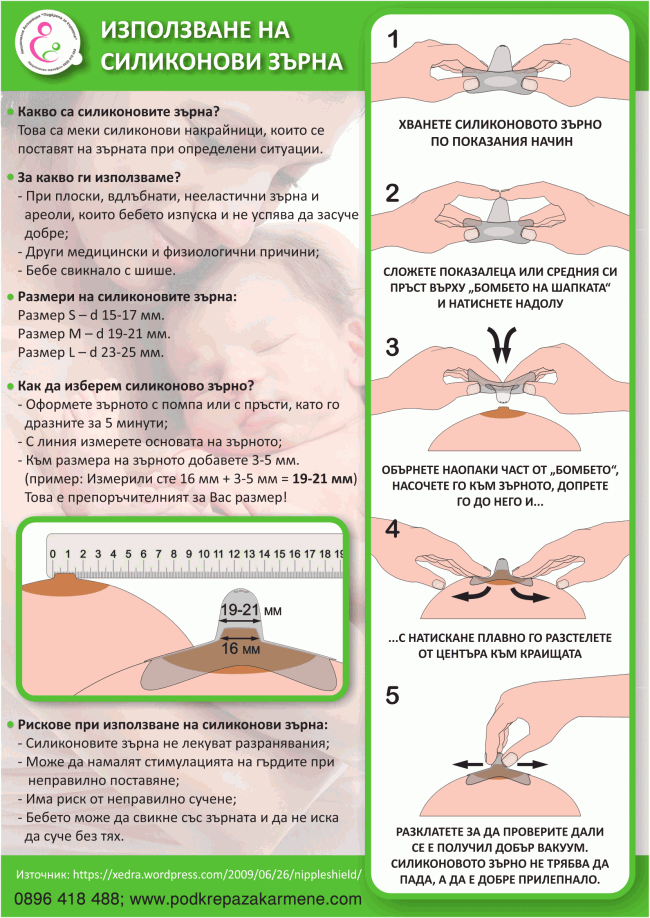 Как да използваме силиконови зърна?